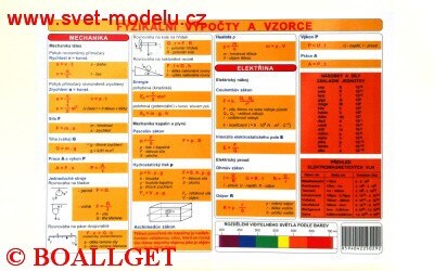 Tabulka Fyzikální výpočty a vzorce a Fyzikální veličiny a jednotky