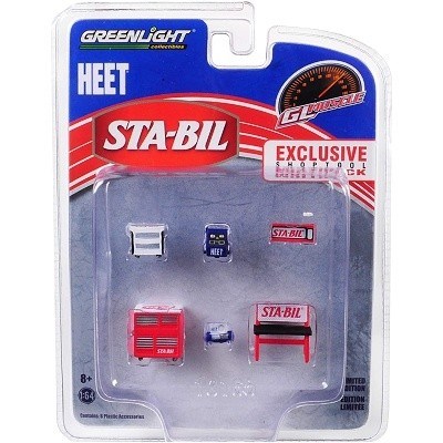 SADA DÍLENSKÉHO VYBAVENÍ HEET STA-BIL LIMITED EDITION