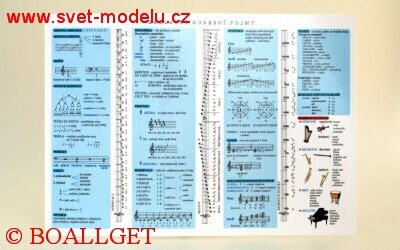 Tabulka Přehled dějin hudby a Základní hudební pojmy