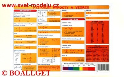 Tabulka Fyzikln vpoty a vzorce  a  Fyzikln veliiny a jednotky