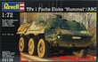 TPz 1 Fuchs Eloka Hummel/ABC